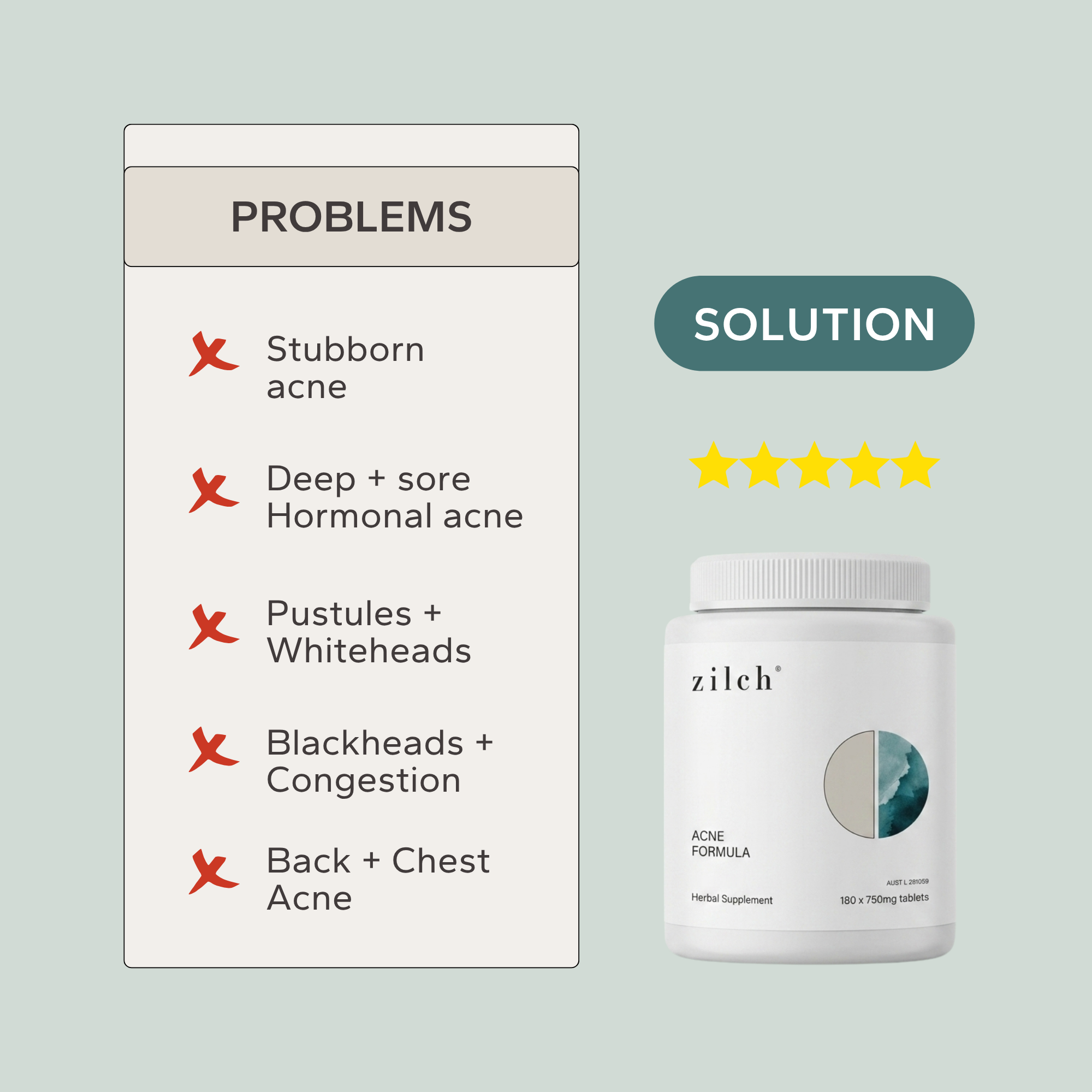 Zilch Acne Formula